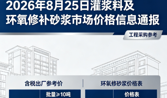 无极2026年8月25日灌浆料及环氧修补砂浆市场价格信息通报